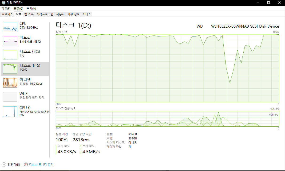 작업 관리자 디스크 100% 사용량 해결 방법 관련 이미지